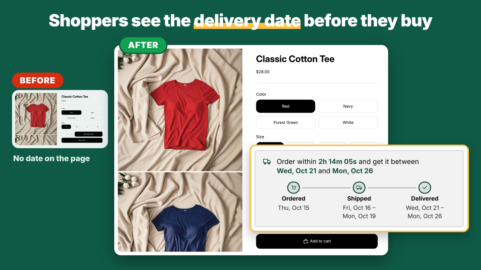 Before: product page alone. After: arrives Oct 21 - Oct 26