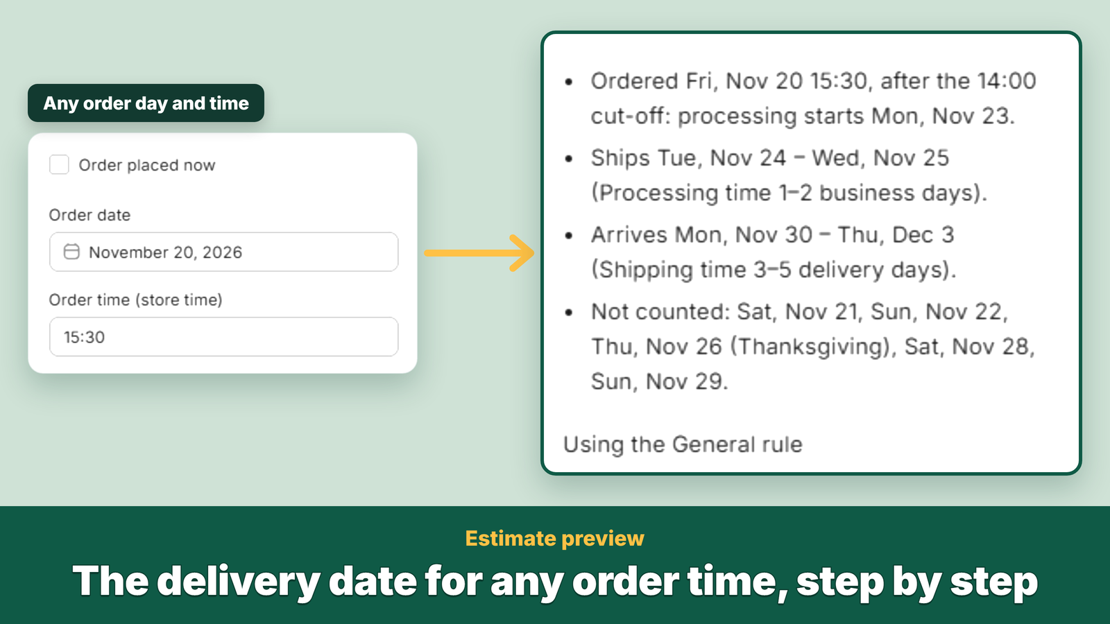 Preview: Friday 15:30 order after cut-off, Thanksgiving skipped
