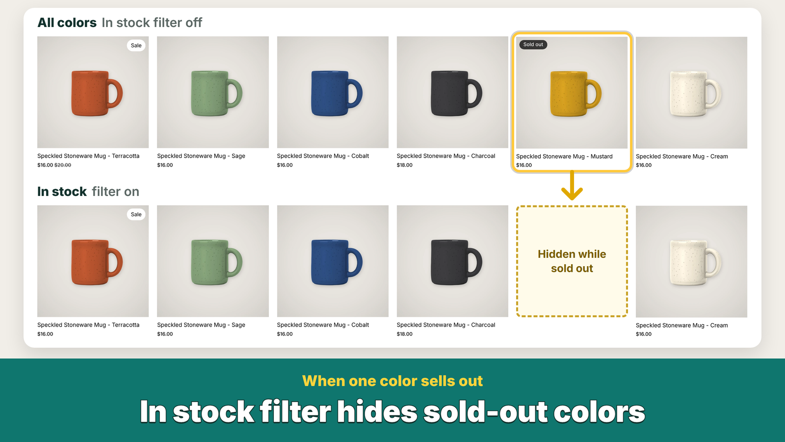 Mug cards: the sold-out Mustard card hides with In stock on