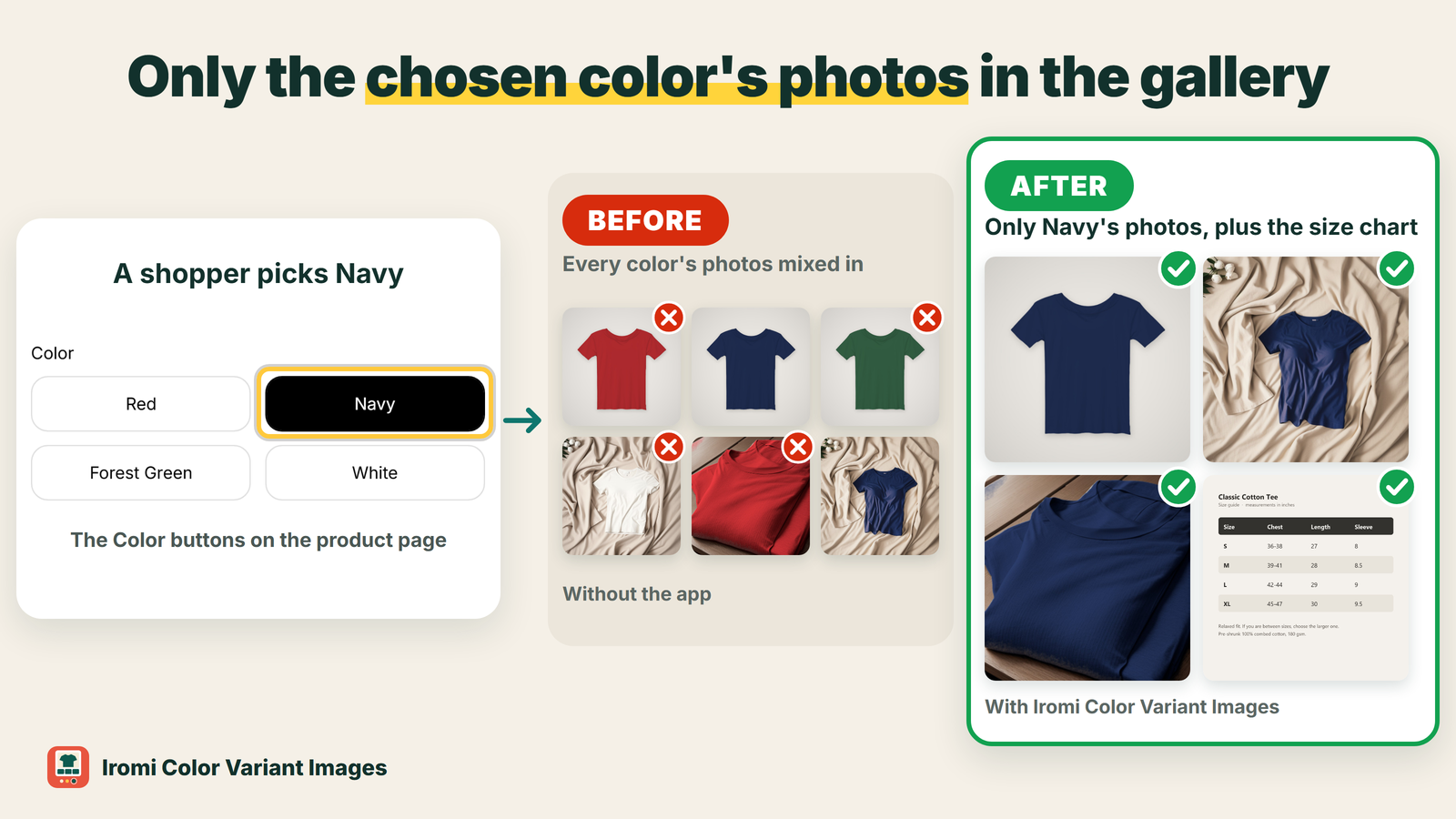 Before: every color's photos mixed. After: only Navy's photos