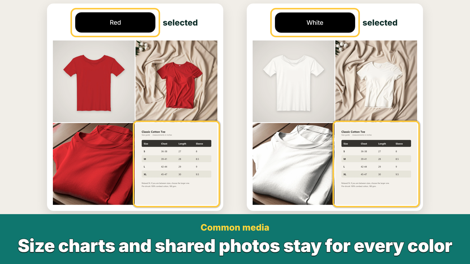Red and White galleries, each ending with the same size chart