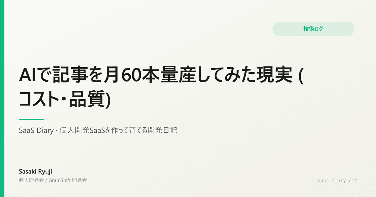 AIで記事を月60本量産してみた現実 (コスト・品質)