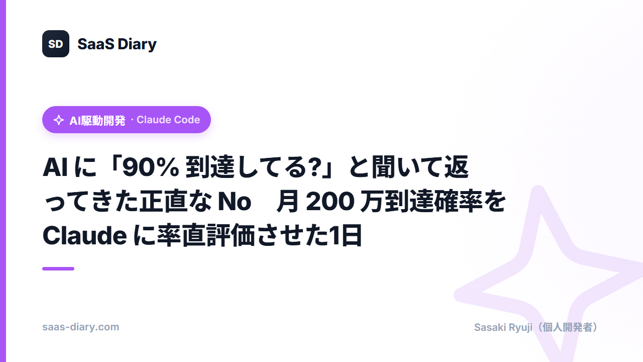 AI に「90% 到達してる?」と聞いて返ってきた正直な No — 月 200 万到達確率を Claude に率直評価させた1日