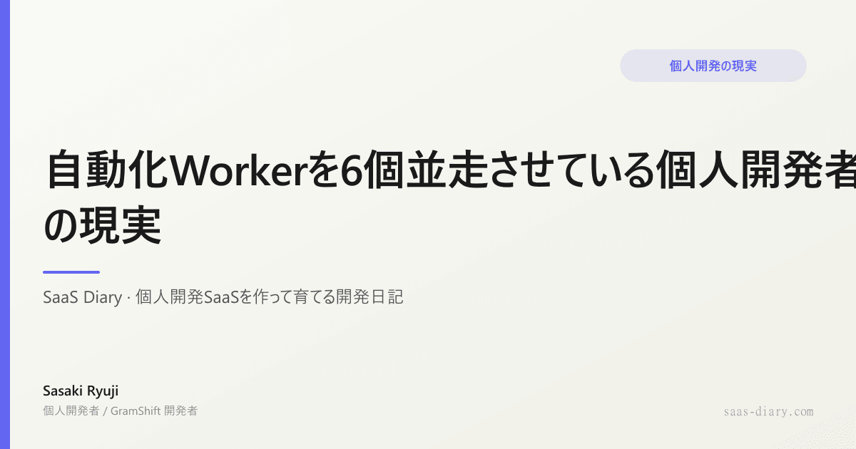 自動化Workerを4個並走させている個人開発者の現実