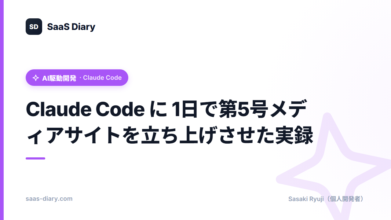 Claude Code に 1日で第5号メディアサイトを立ち上げさせた実録 (host.ai-pick.tech 24時間ログ)