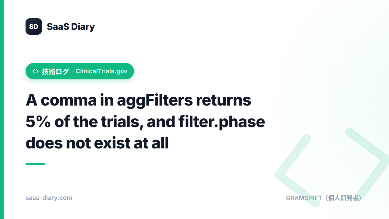 A comma in aggFilters returns 5% of the trials, and filter.phase does not exist at all