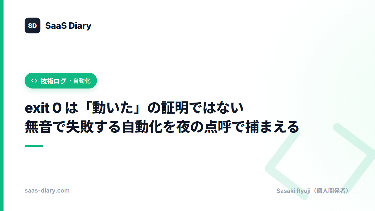 exit 0 は「動いた」の証明ではない — 無音で失敗する自動化を夜の点呼で捕まえる
