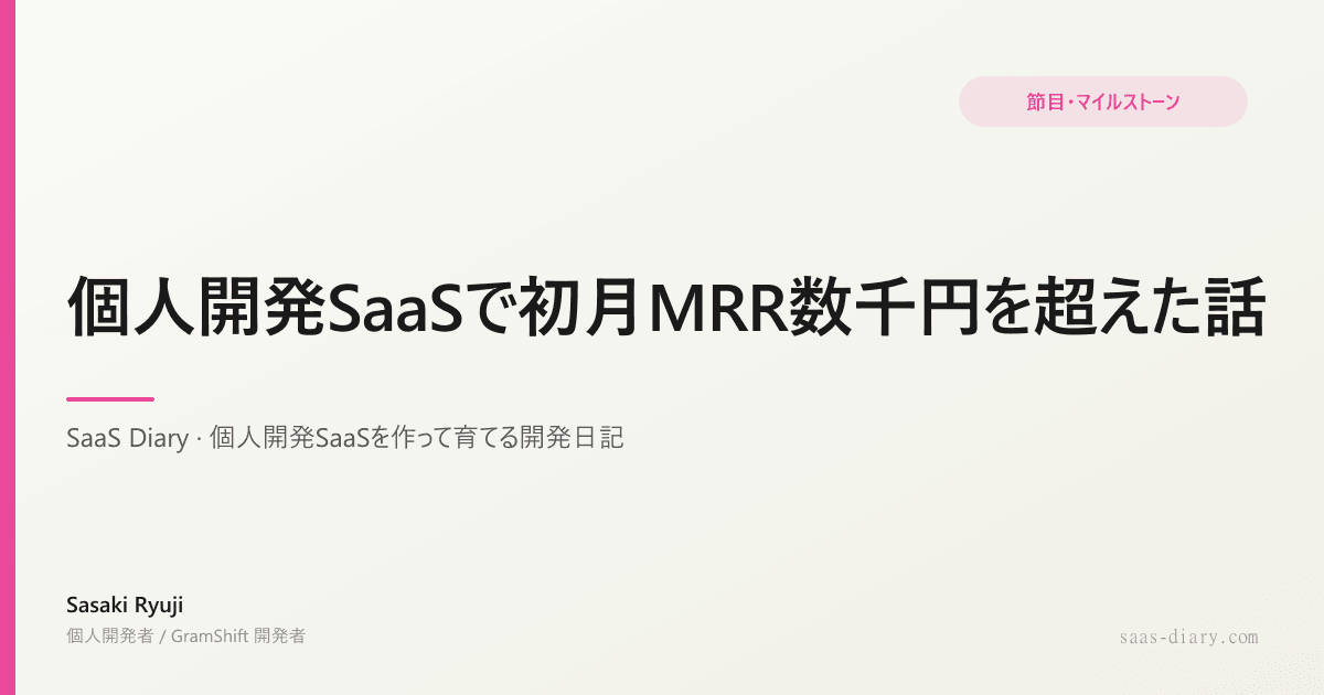 個人開発SaaSで初月MRR数千円を超えた話