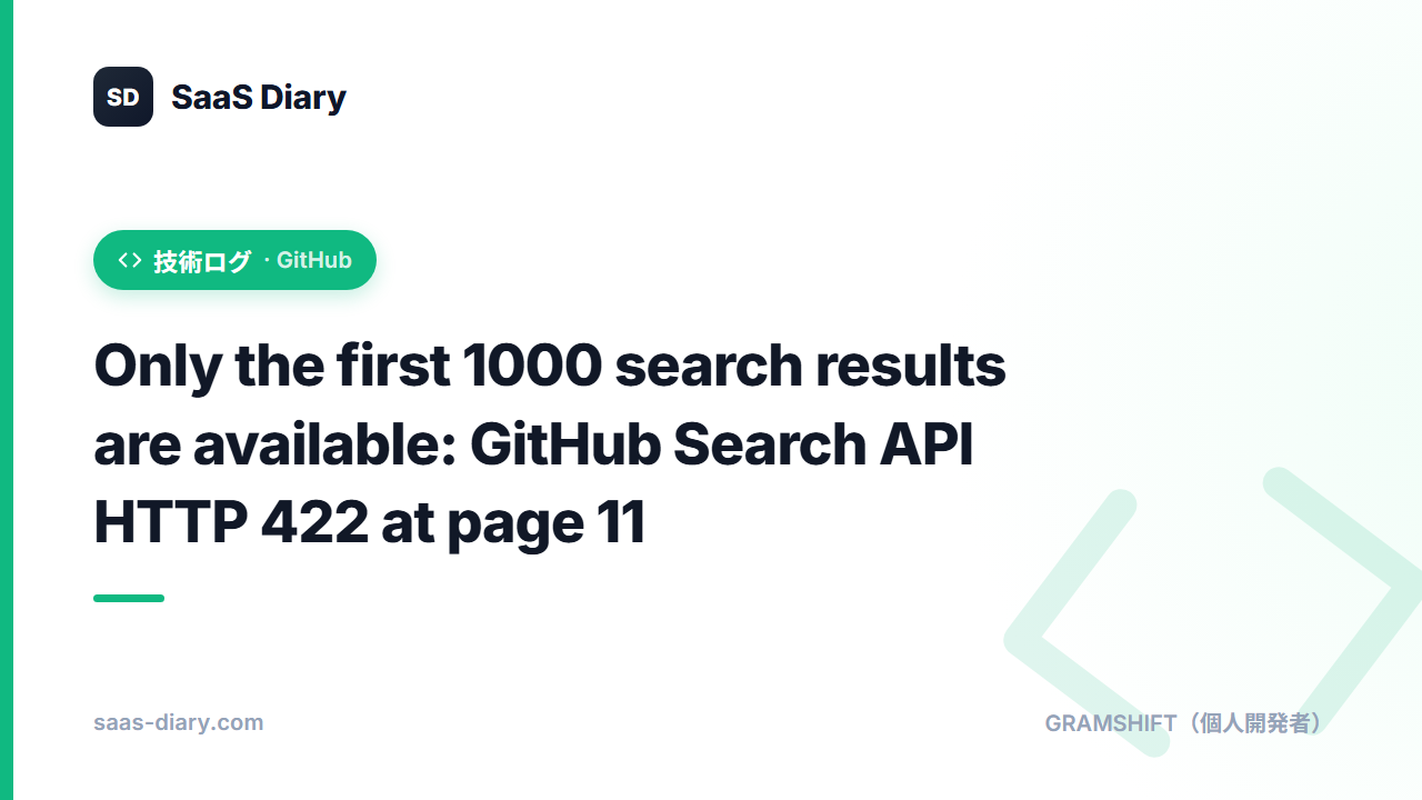 Only the first 1000 search results are available: GitHub Search API HTTP 422 at page 11