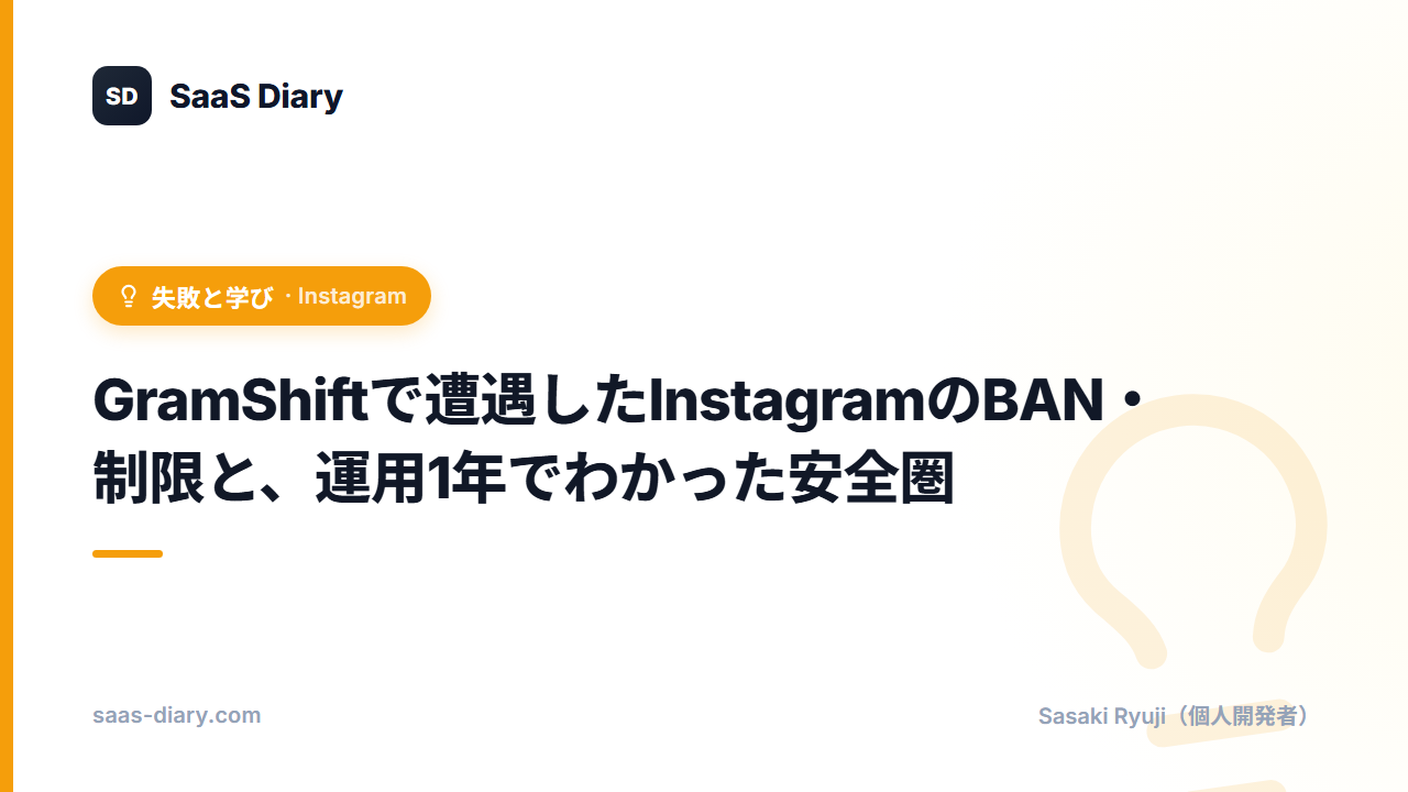 GramShiftで遭遇したInstagramのBAN・制限と、運用1年でわかった安全圏