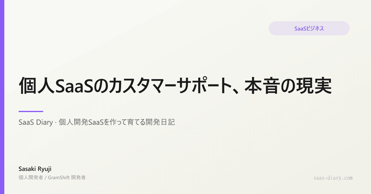 個人SaaSのカスタマーサポート、本音の現実