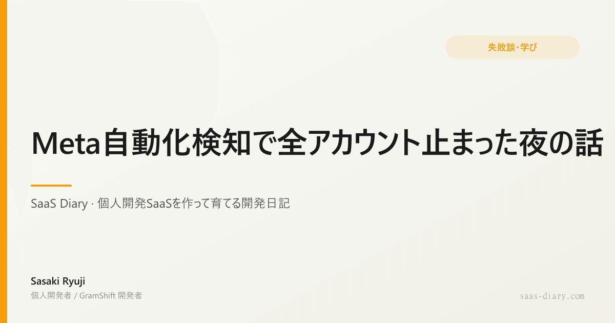 Meta自動化検知で全アカウント止まった夜の話