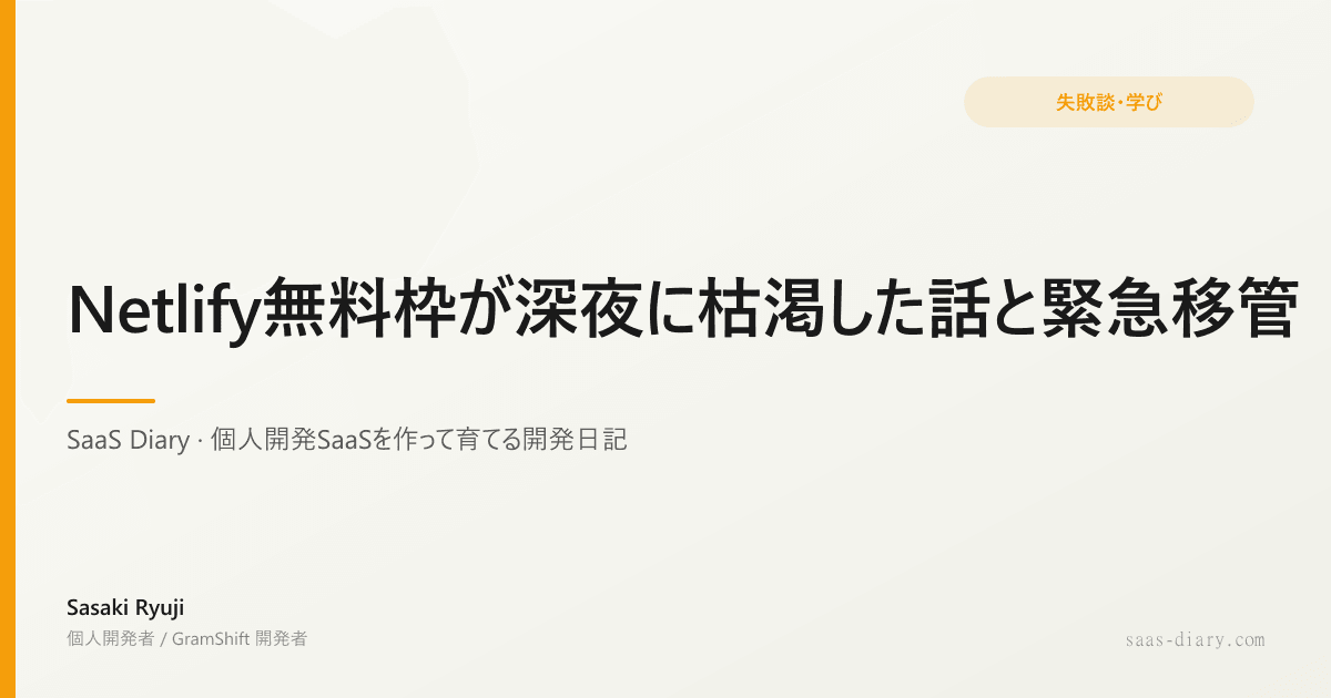 Netlify無料枠が深夜に枯渇した話と緊急移管