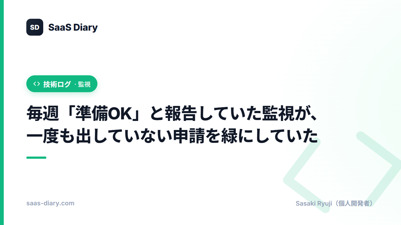 毎週「準備OK」と報告していた監視が、一度も出していない申請を緑にしていた