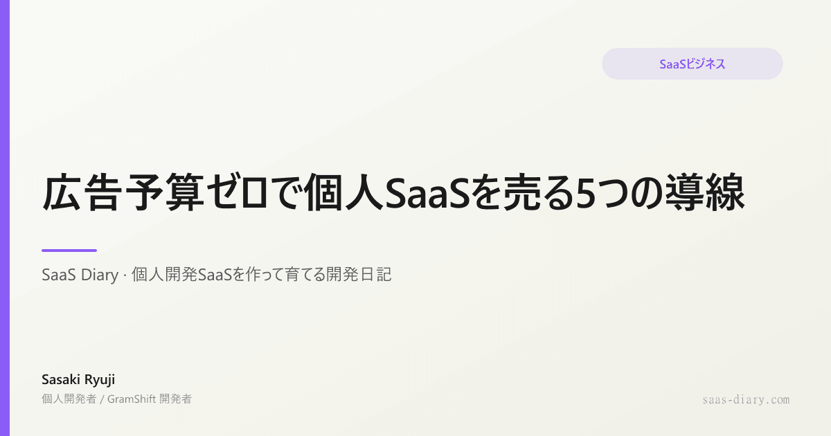 広告予算ゼロで個人SaaSを売る5つの導線