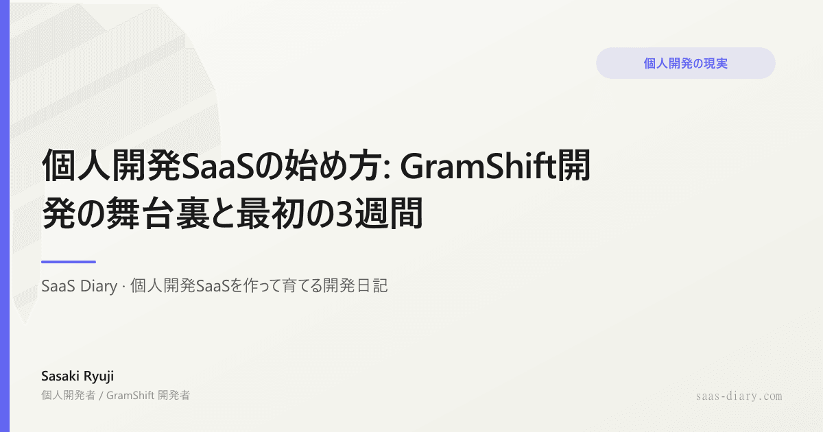 個人開発SaaSの始め方: GramShift開発の舞台裏と最初の3週間