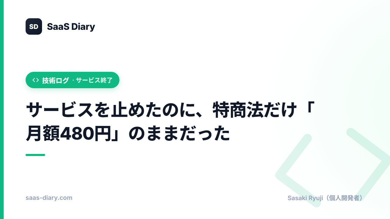 サービスを止めたのに、特商法だけ「月額480円」のままだった