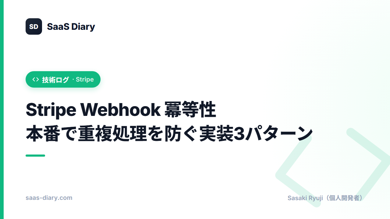 Stripe Webhook 冪等性 — 本番で重複処理を防ぐ実装3パターン (TypeScript)