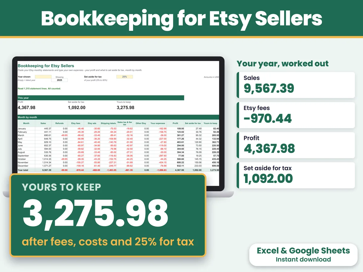 The Bookkeeping for Etsy Sellers workbook with Profit, Set aside for tax and Yours to keep at the top